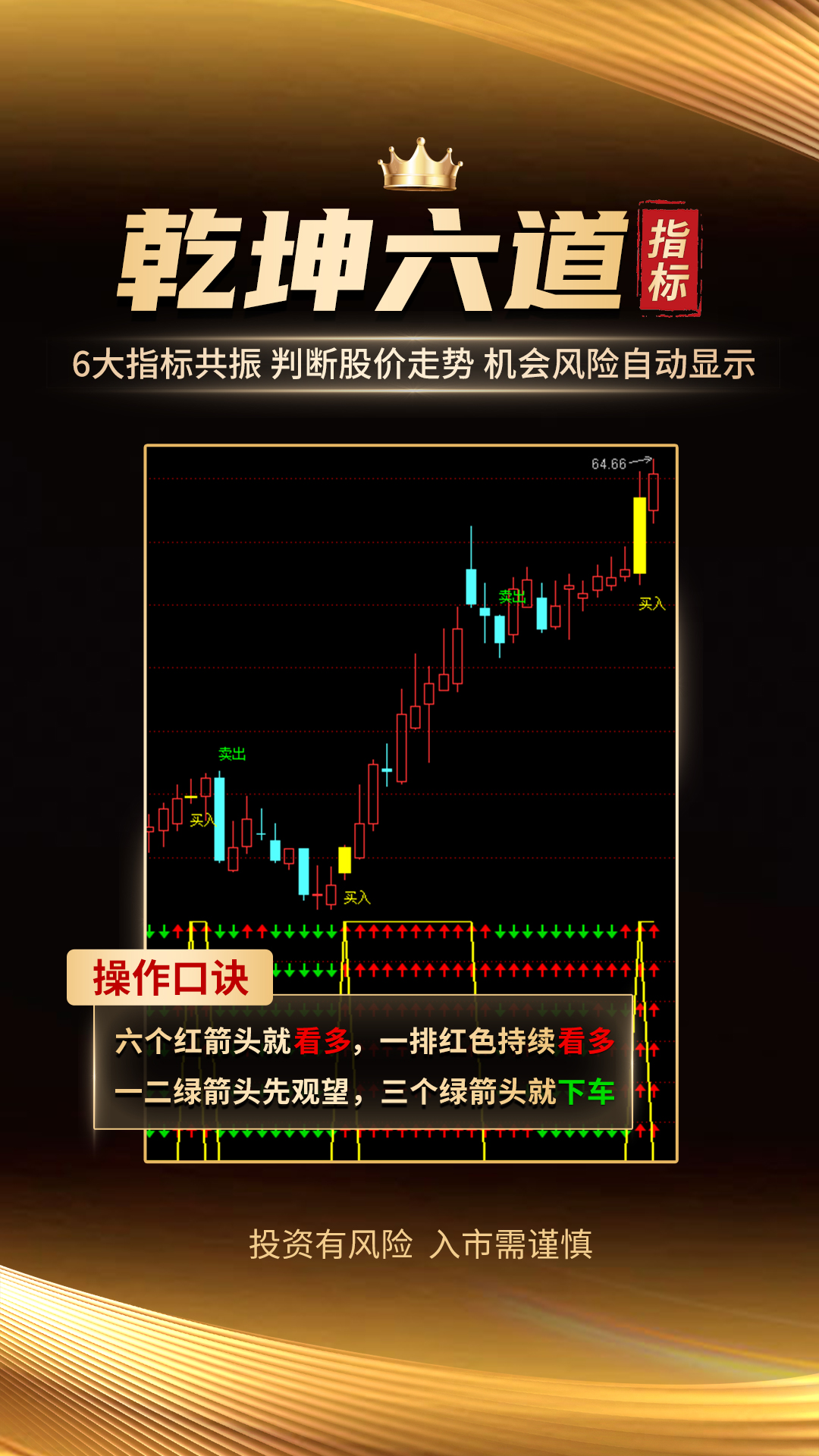 汇炒股截图2