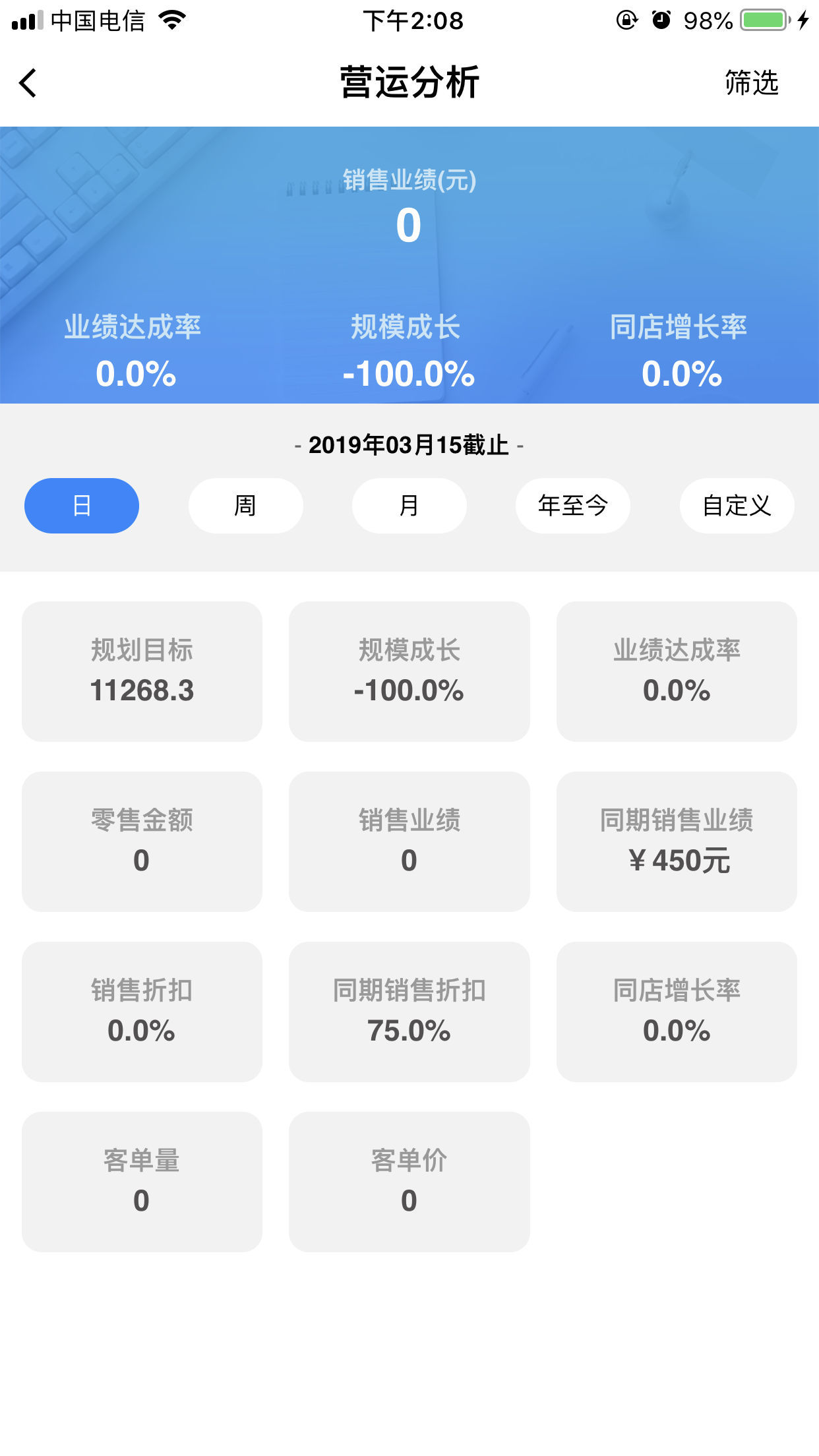 YY Dashboard截图2